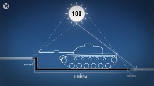 Test : World of Tanks enCore RT Demo - Ray Tracing untuk Semua GPU? 5 WoT encoreRT 4