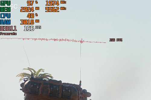 WoT encoreRT CPULoad 1 8600K