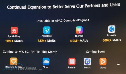 Apa Itu Huawei Mobile Services? 1 HMS 05