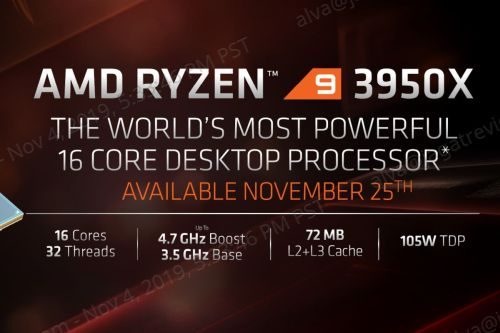 AMD Ryzen 9 3950X Dijual pada 25 November : 749 USD untuk 16-Core 32-Thread 1 Logo 0