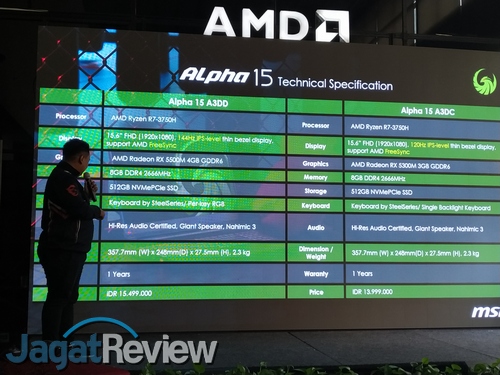 AMD Bersama MSI Luncurkan Alpha 15: Laptop Gaming dengan Radeon RX 5500M 2 3