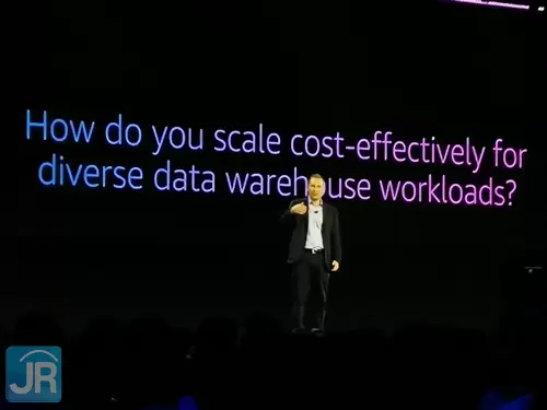 Jajaran Senjata Baru AWS Tampil di re:Invent 2019 3 AWS Keynote 03