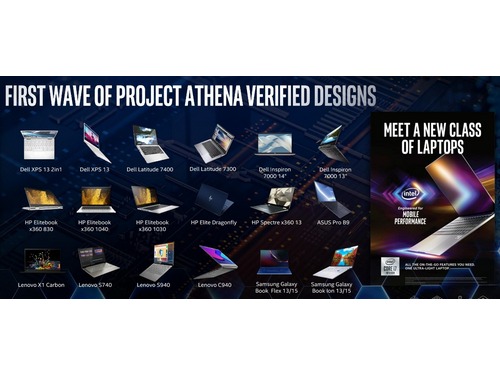 Intel: Sudah Ada Lebih dari 20 Tipe Laptop  1 2