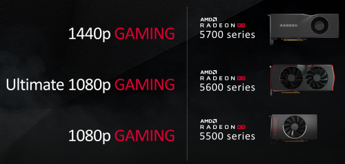 Review AMD Radeon RX 5600 XT : SAPPHIRE PULSE RX 5600 XT 6G GDDR6 3 2 Lineup5600