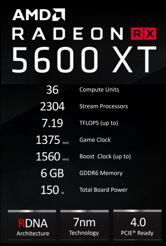 Review AMD Radeon RX 5600 XT : SAPPHIRE PULSE RX 5600 XT 6G GDDR6 5 4 Spec Initial