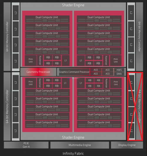 Review AMD Radeon RX 5600 XT : SAPPHIRE PULSE RX 5600 XT 6G GDDR6 6 5600XT Navi CutDown