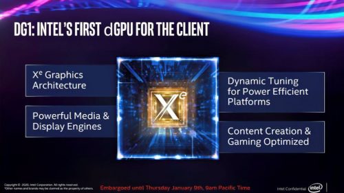 Prototipe Discrete GPU Intel DG1 Muncul di CES 2020 6 IntelDG1 1