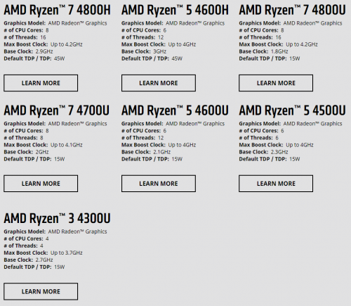 AMD Ryzen 4000 Series Mobile Processor : 7nm 8-Core Zen2 15W, Dukung LPDDR4X-4266 7 Ryzen4000Mobile 0