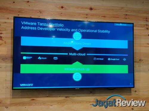 Perluas Portofolio Produk dan Layanan: VMware hadirkan VMware Tanzu, Cloud Foundation 4, dan vSphere 7 2 2 1