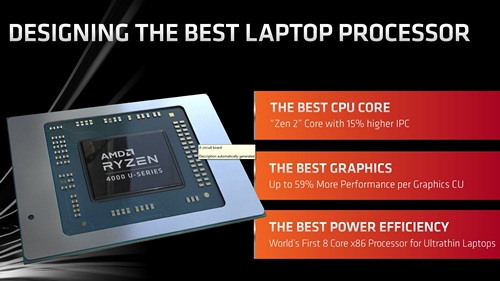 Ryzen Mobile 4000 Series: Hadir dengan Zen 2, Optimasi untuk Mobile 1 AMD Ryzen Mobile 4000 07