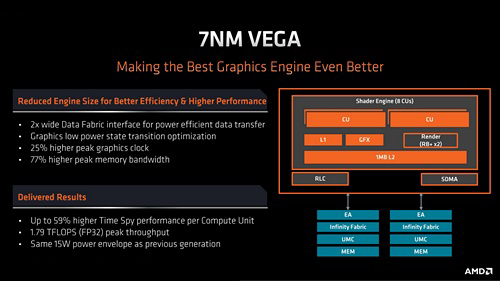 Ryzen Mobile 4000 Series: Hadir dengan Zen 2, Optimasi untuk Mobile 8 AMD Ryzen Mobile 4000 13
