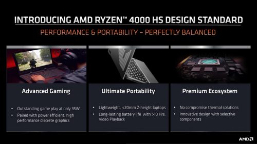 AMD Ryzen Mobile 4000 17