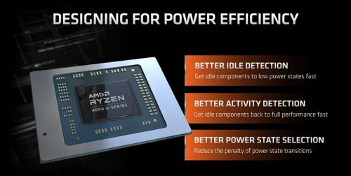 Langkah AMD Buat Ryzen Mobile 4000 Lebih Baik Lagi 2 AMD Ryzen Mobile 4000 21