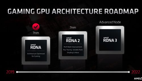 AMD Financial Analyst Day 2020 : Roadmap Zen4 5nm, RDNA2 dengan Ray Tracing, Navi 2X 8 AMD FAD2020 Screenshot 348s