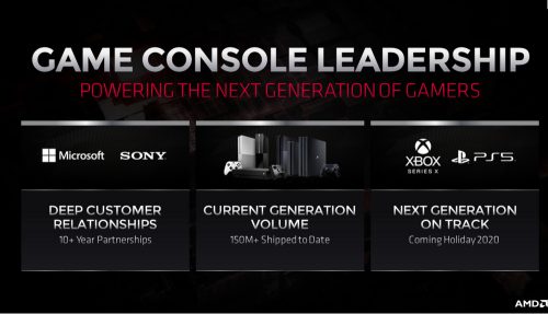 AMD Financial Analyst Day 2020 : Roadmap Zen4 5nm, RDNA2 dengan Ray Tracing, Navi 2X 7 AMD FAD2020 Screenshot 375s