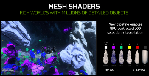 NVIDIA: GeForce RTX Dukung Penuh DirectX 12 Ultimate 5 DX12U NV 2