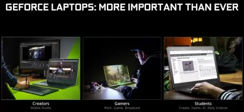 NVIDIA Luncurkan GPU Laptop Terbaru: GeForce RTX SUPER & GeForce GTX 1650 Ti GDDR6 6 0 GeForceLaptops