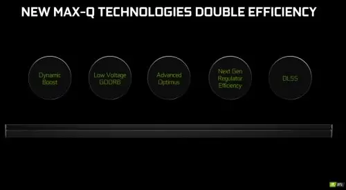 NVIDIA Luncurkan GPU Laptop Terbaru: GeForce RTX SUPER & GeForce GTX 1650 Ti GDDR6 5 3 MaxQ New