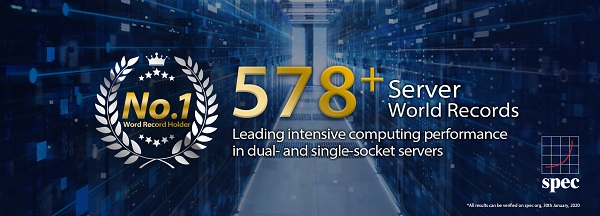 Direct Release: ASUS Menetapkan Sebagian Besar Rekor Dunia untuk Kinerja Server Soket Tunggal dan Soket Ganda di SPEC.org 11 ASUS Sets Most World Records for Single Socket and Dual Socket Server Performance on SPEC.org 2000 720