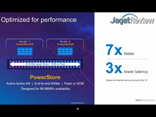 Dell EMC PowerStore: Solusi Storage Enterprise Berperforma Tinggi 2 2