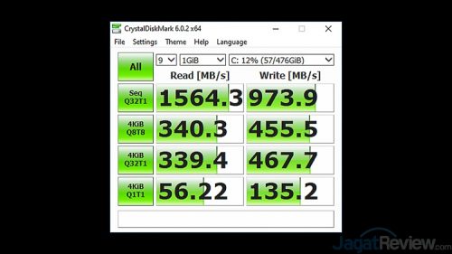 Review Lengkap ASUS Vivobook S14 S433: Tipis, Berperforma Tinggi 9 CDM Optane H10