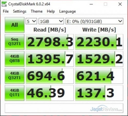 Review WD_BLACK P50 Game Drive SSD: Apa Rasanya Pakai USB Drive Terkencang? 14 Samsung X5 Portable SSD