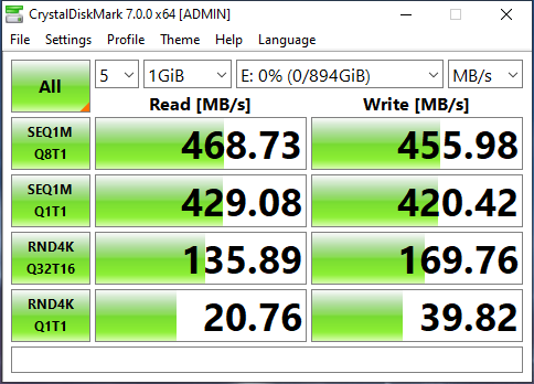 Review SSD Transcend MTE220S dan ESD350C 17 Screenshot 4
