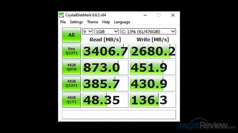 Review Lenovo Yoga Slim 7 dengan GeForce MX350: Laptop Tipis Terbaik di 2020? 14 CDM 1