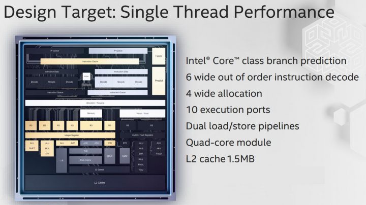 Intel Umumkan Lakefield Hybrid CPU: 4-Core Low-Power + 1 Core High-Performance 13 Lakefield 11 TremontCore