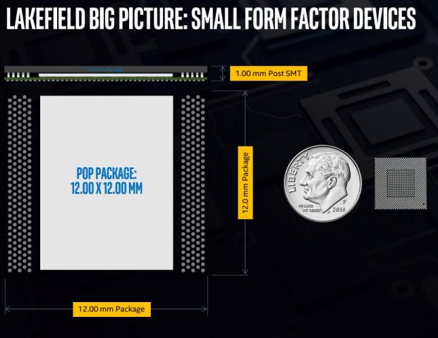 Intel Umumkan Lakefield Hybrid CPU: 4-Core Low-Power + 1 Core High-Performance 5 Lakefield 3 Package