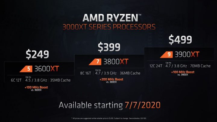 Ryzen3000XT 2B