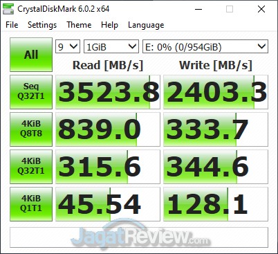 Review ASUS ExpertBook B9450: Laptop Tipis-Ringan Terbaik ASUS 22 cdm2