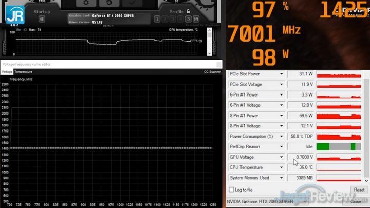PC Kencang Jadi Irit Daya: GeForce RTX 2060 Super di Bawah 100W? Bisa! 8 3DMark Undervolt Clock 1400 MHz