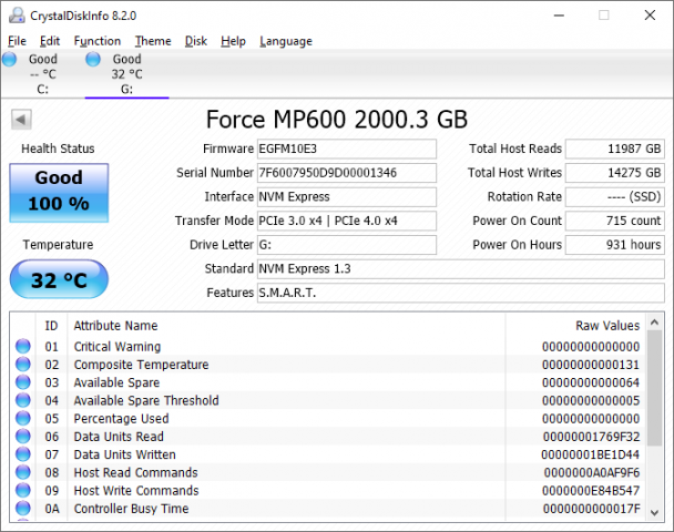 Hands-on (p)review AMD RYZEN 3 PRO 4350G : Renoir APU Desktop 12 4350G 3 SSD