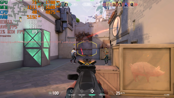 Hands-on (p)review AMD RYZEN 3 PRO 4350G : Renoir APU Desktop 25 BENCH GAME VALORANT Win64 Shipping 2020 07 21 21 37 28 175