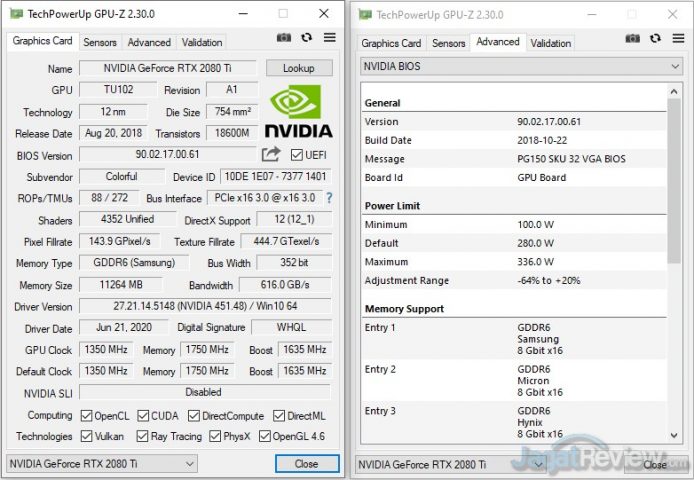 FPS Tinggi, Pentingkah? - Overview GPU Colorful IGame Geforce RTX 2080 Ti Advance OC 3 GPU Z