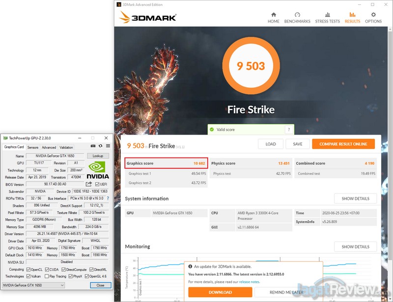 Menjajal GeForce GTX 1650 GDDR6: GTA V 100 FPS Hanya Sekitar 100W? 10 OC FIRE STRIKE