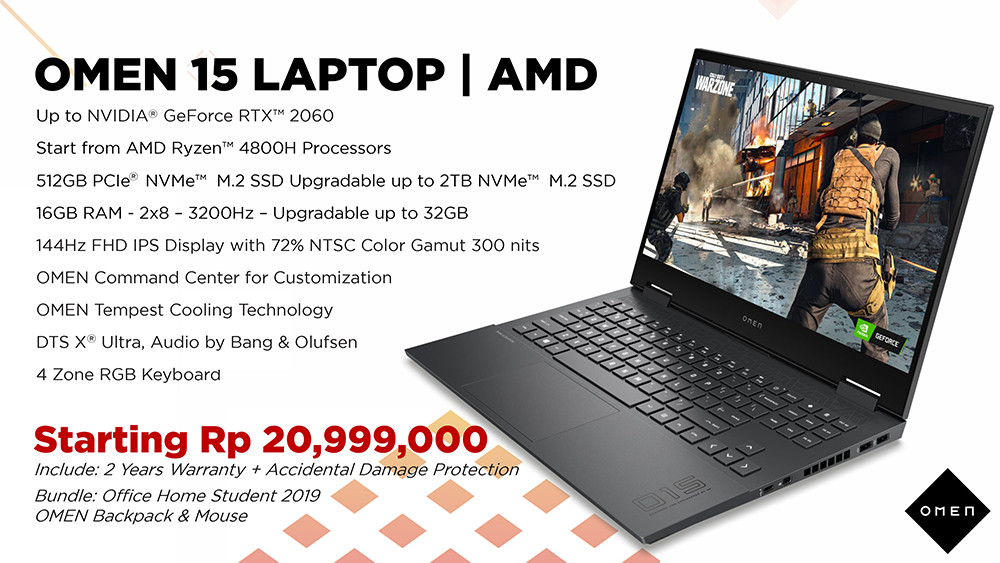 Rilis di Indonesia, Laptop Gaming HP Terbaru Hadirkan Varian AMD Ryzen 4000 & Intel Core 10th Gen 4 OMEN 15 AMD Details