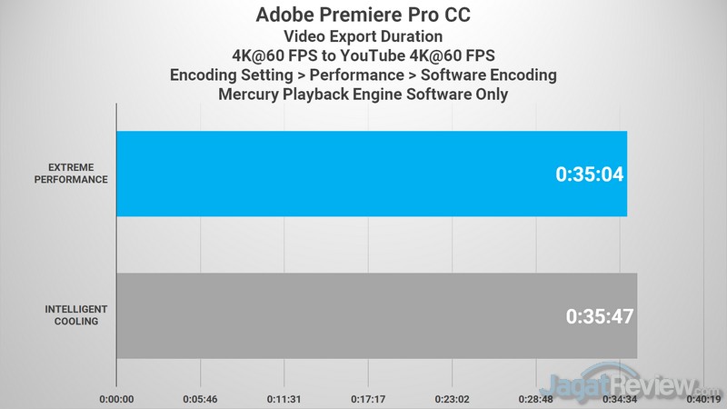 Review IdeaPad Slim 3 - AMD Ryzen 3 4300U 8 PREMIERE 4K to 4K 01