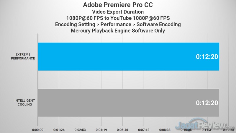 Review IdeaPad Slim 3 - AMD Ryzen 3 4300U 10 PREMIERE FHD to FHD 01