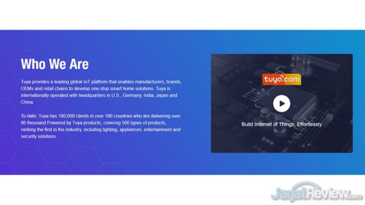 (VIDEO) Perangkat BARDI: Solusi Smart Home Cerdas dan Terjangkau 2 Tuya