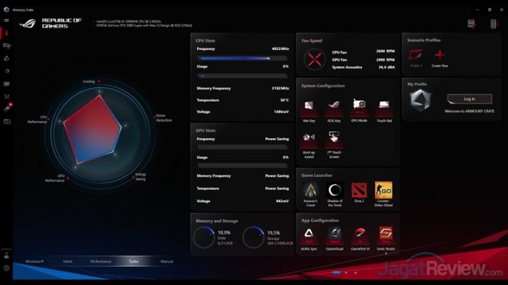 Review ASUS ROG Zephyrus Duo 15 GX550: Laptop Content Creator  Armoury Crate Turbo