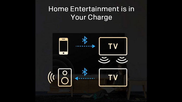 Review Cooca S6G Pro: Smart TV 4K Android 10 55 Bluetooth