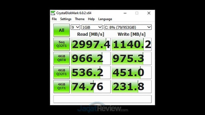 Review ASUS ProArt StudioBook Pro X W730G5T: Laptop Ini Terlalu Kencang! 6 CDM 3