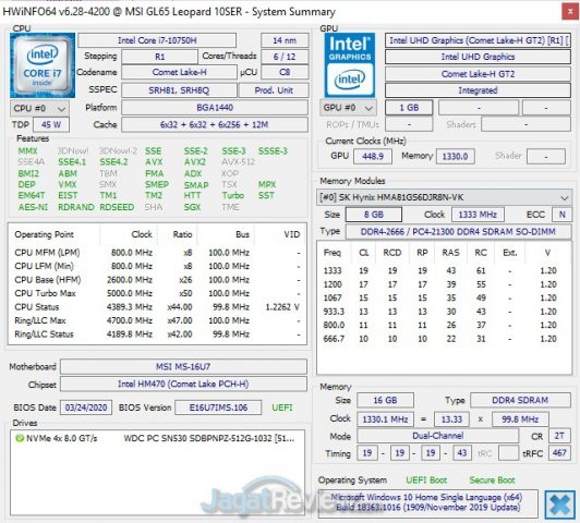 Review MSI GL65 Leopard: Laptop Gaming dengan GPU Spesial 9 HWINFO 3