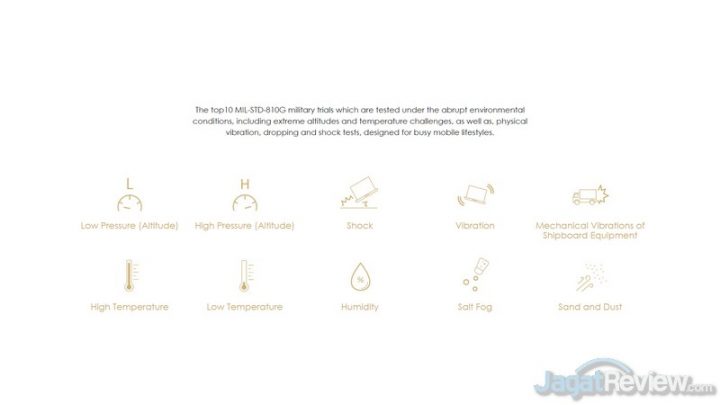 Review MSI Prestige 15: Laptop Video Editor yang Ringan dan Tipis 6 MIL STD 810G