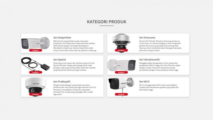 Hikvision: Memilih Perangkat Kamera CCTV yang Tepat untuk Rumah 18 Produk IP Camera