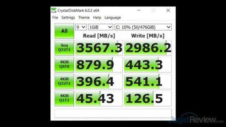 Review HP ENVY x360 (2020): Laptop AMD yang Berkelas dan Kencang 8 cdm 2