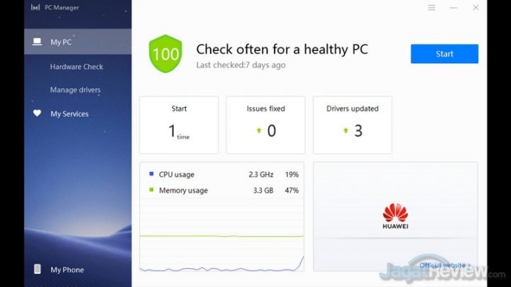 Review Huawei MateBook D 14: Laptop AMD yang Sangat Optimal, Layak Dicontoh! 16 pc manager