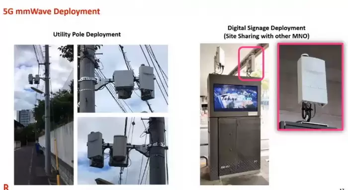 5G mmWave Qualcomm 3